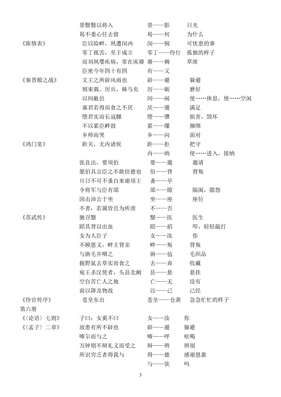 课内文言知识.docx_第3页