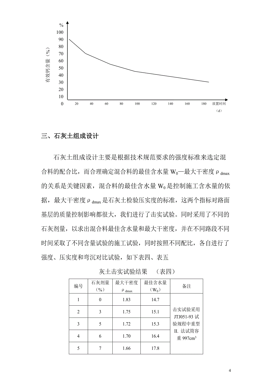 石灰土在道路工程中应用.doc_第4页