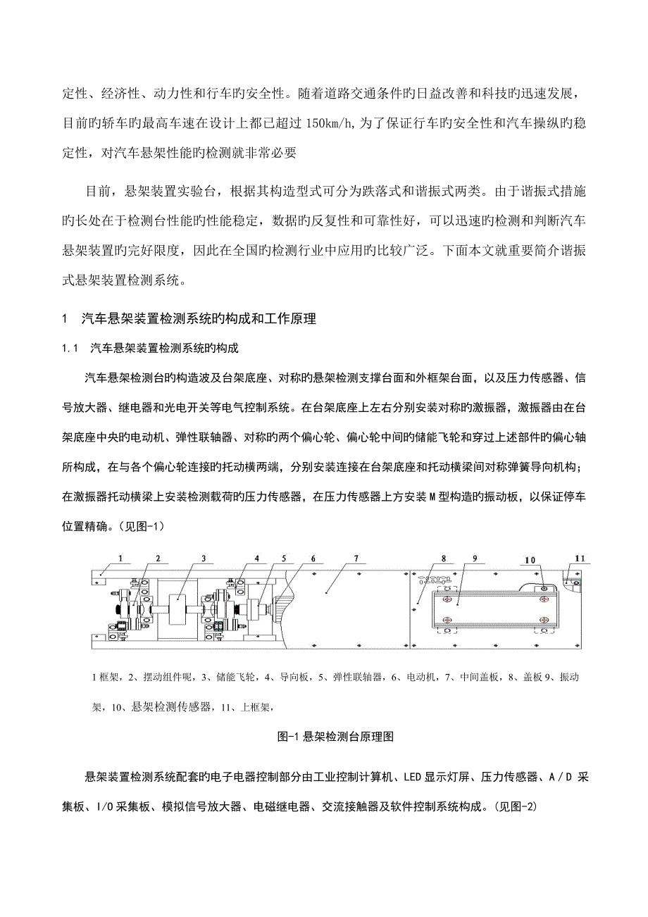 谐振式悬架试验台的控制基础系统专题研究_第2页