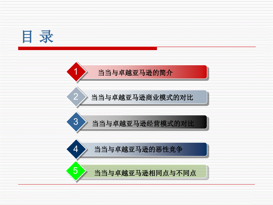 最新当当网与卓越网的对比PPT课件_第2页