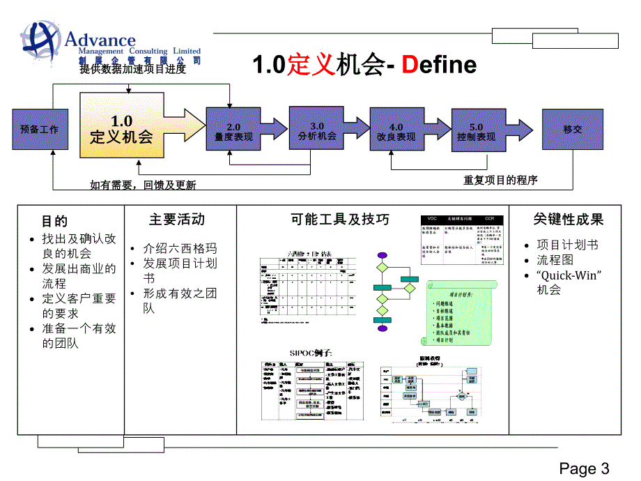 6sigma 黄带 - 2_第3页