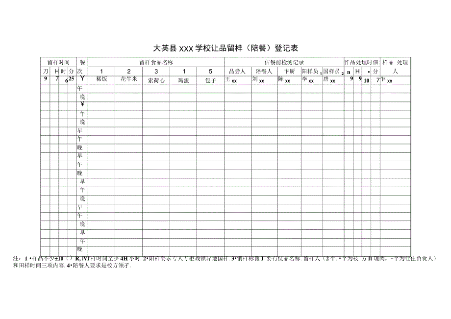 营养改善计划供餐流程参考_第4页