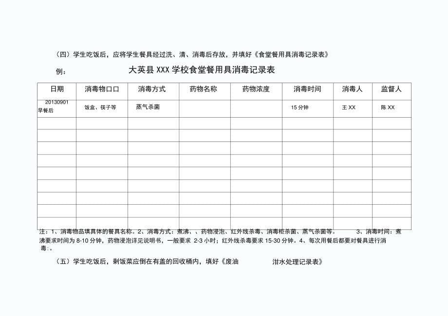 营养改善计划供餐流程参考_第5页