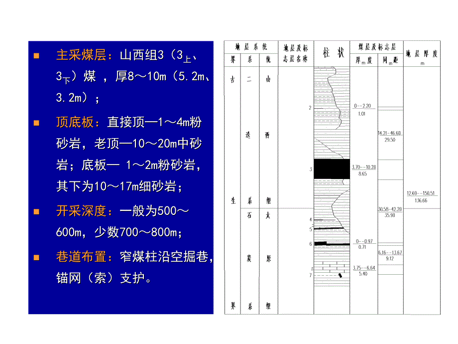 兖矿冲击地压事故剖析课件_第3页