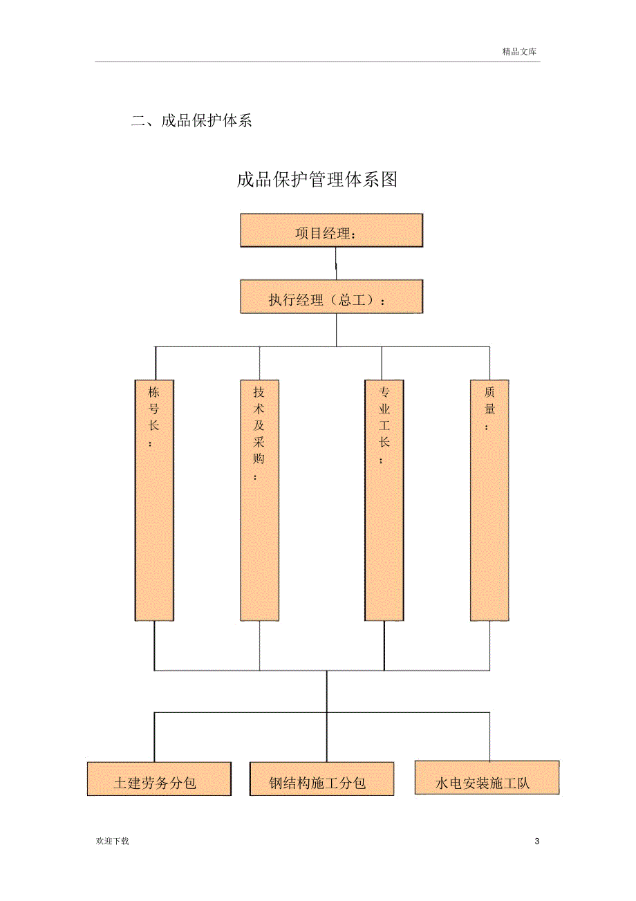 成品保护措施52117_第3页