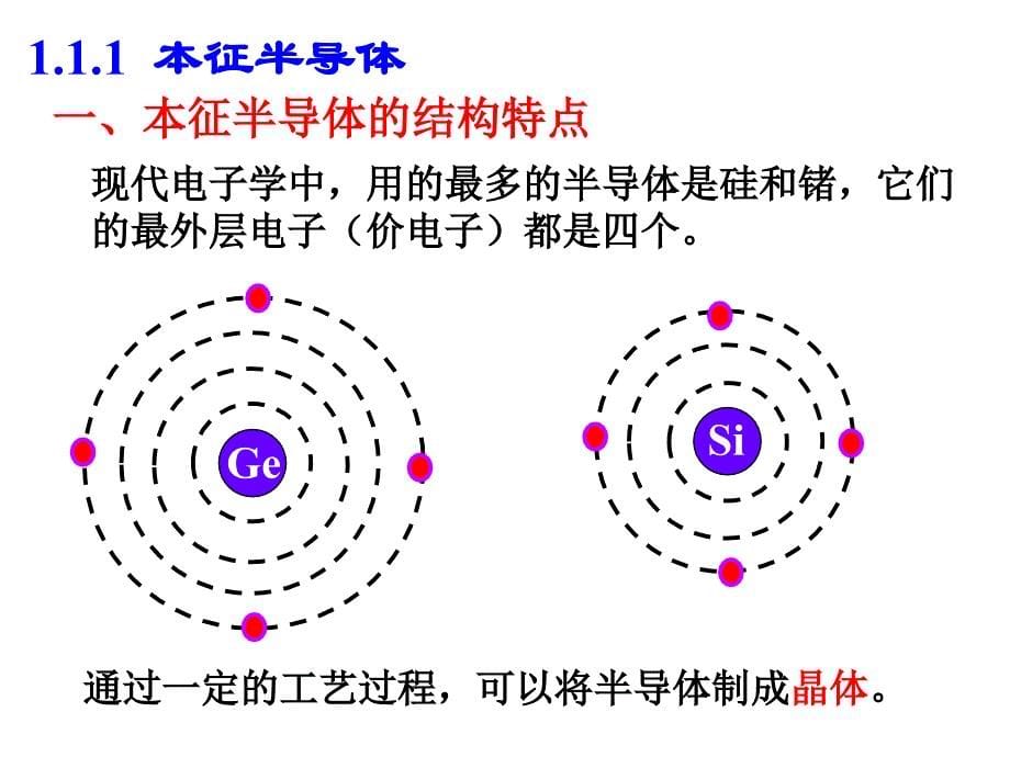 第一章常用半导体器件_第5页