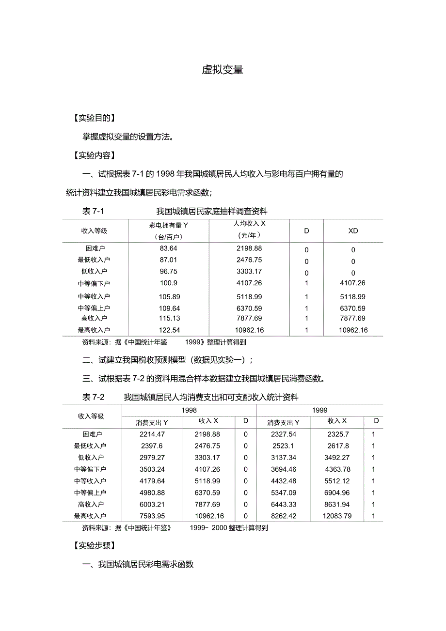 EVIEWS虚拟变量模型_第1页