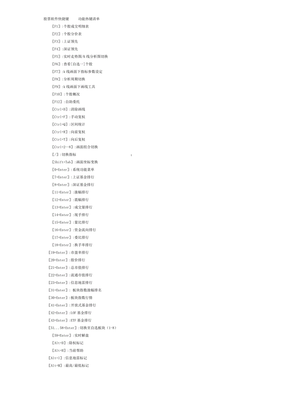 股票软件快捷键 功能热键清单.doc_第1页