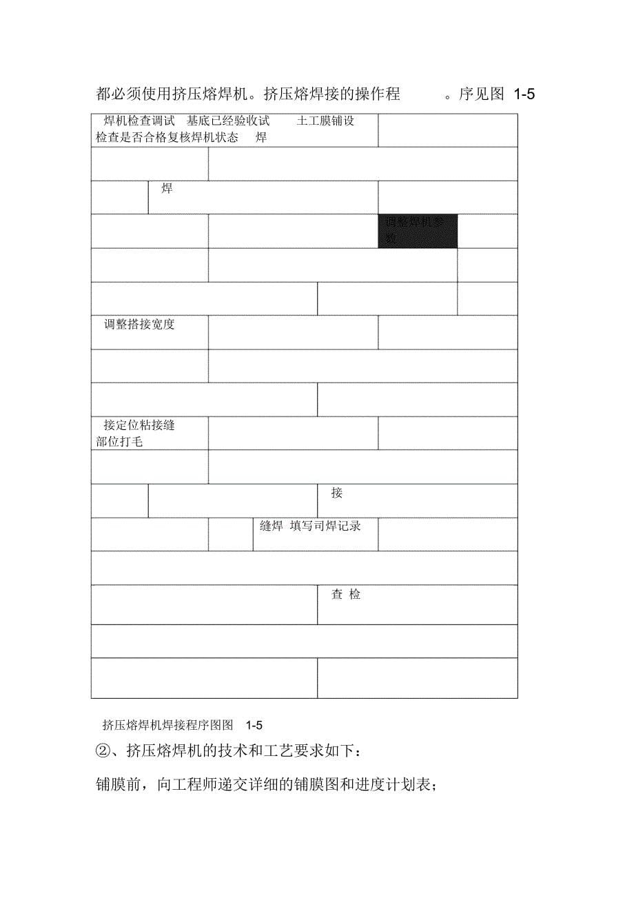 垃圾填埋场防渗系统施工与验收资料_第5页