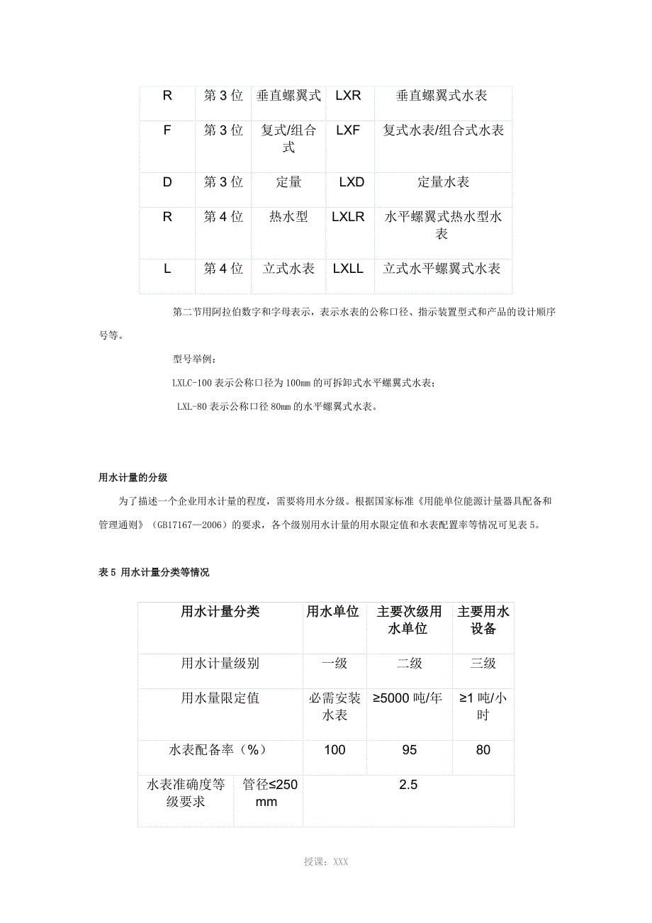 水表代号表示及水表知识_第5页