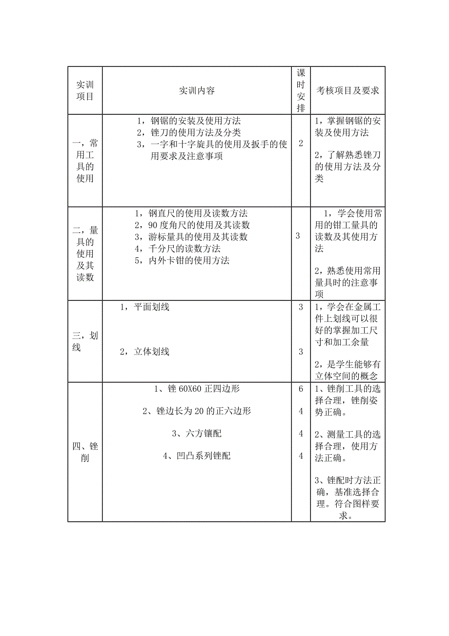 钳工教学计划.doc_第3页