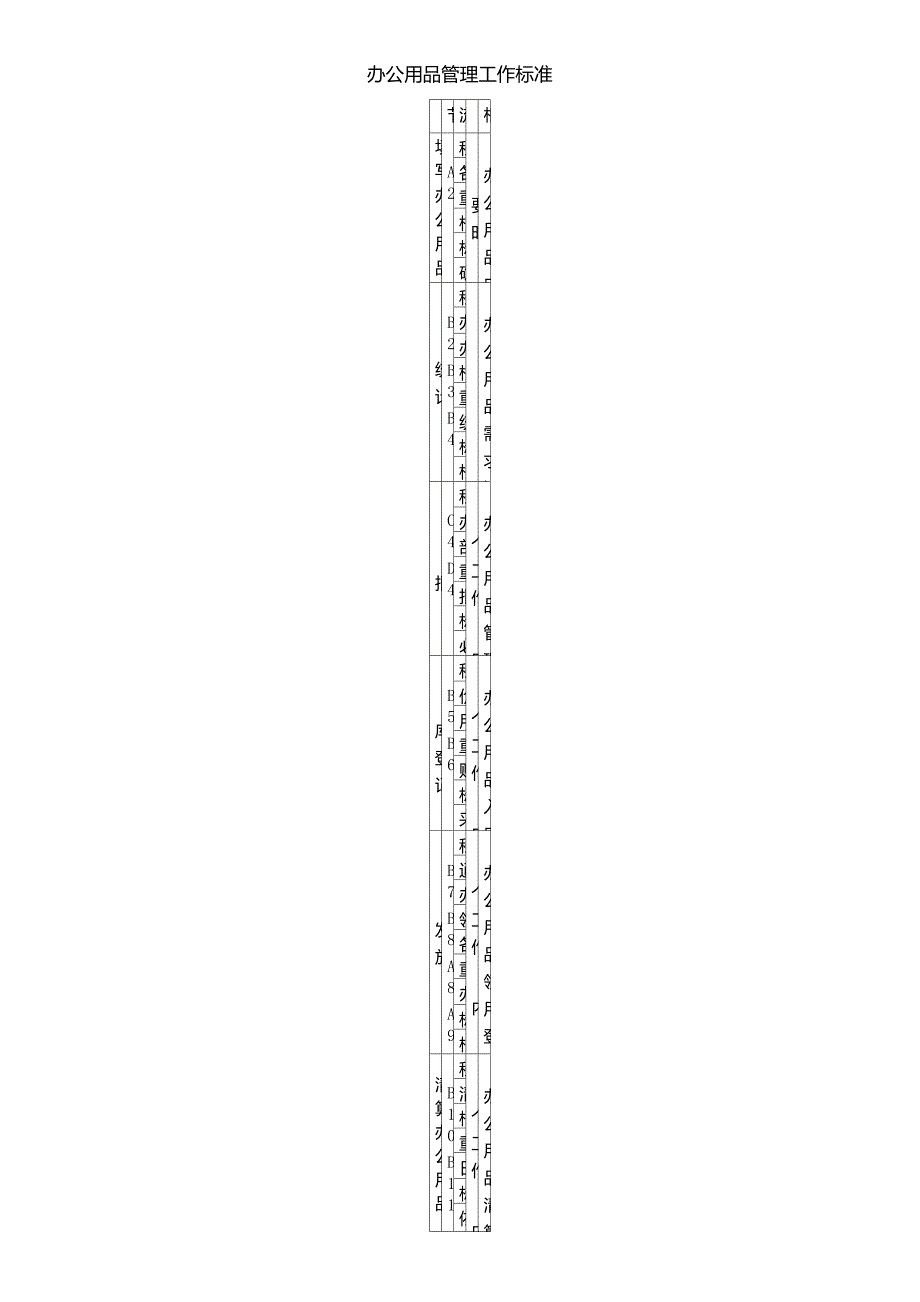 办公用品管理流程图_第2页