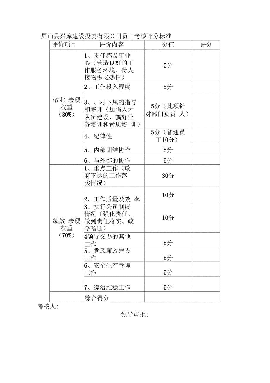 城投公司员工绩效考核办法[1]_第5页