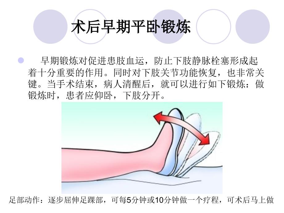 髋关节置换康复训PPT课件_第3页