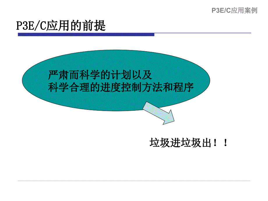 进度控制与计划管理的方法与工具_第4页