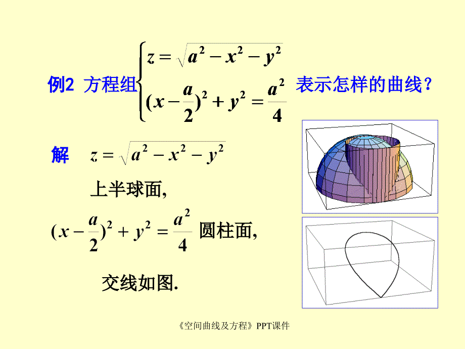 空间曲线及方程课件_第3页