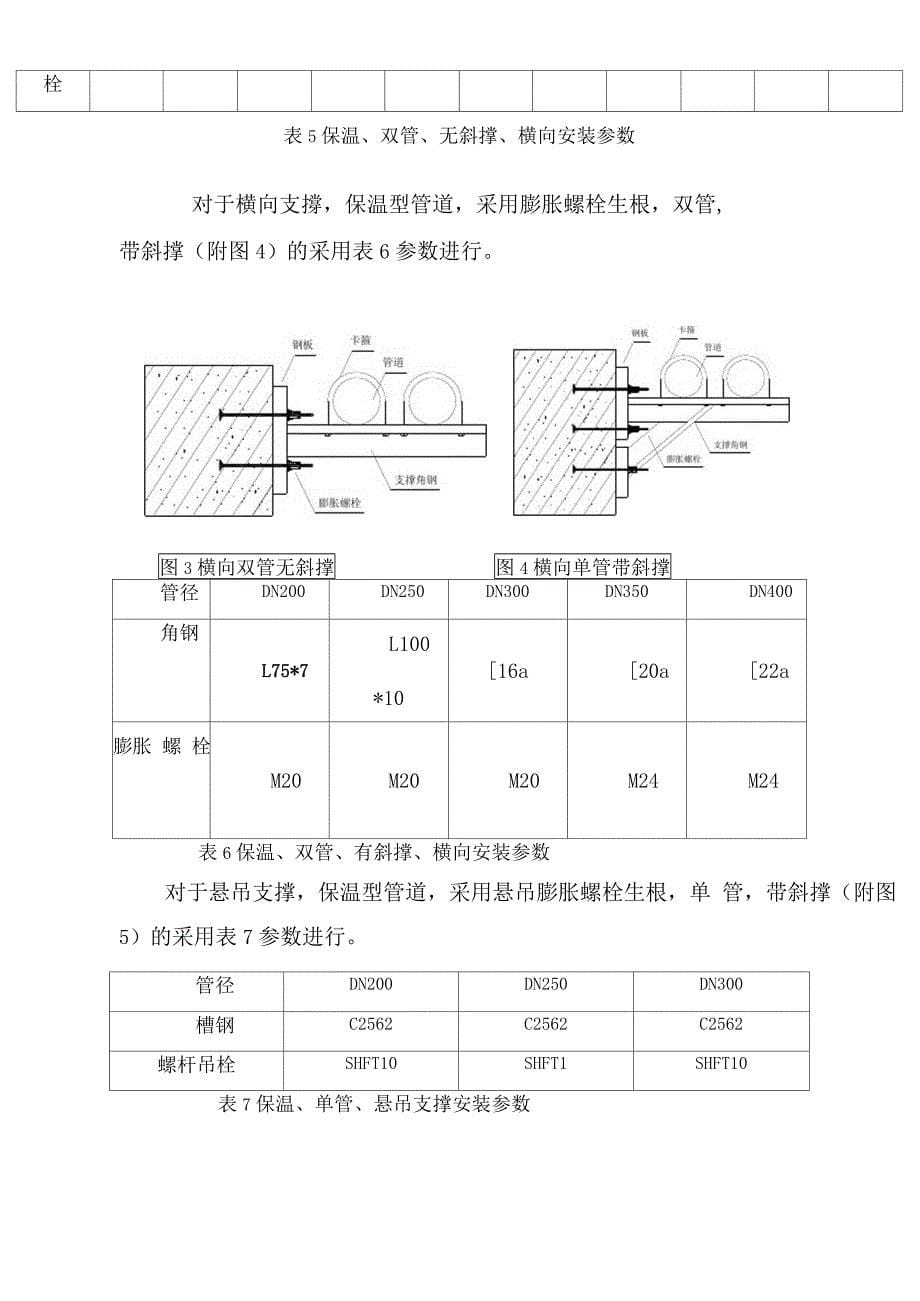 管道支架制作与安装专项施工方案_第5页