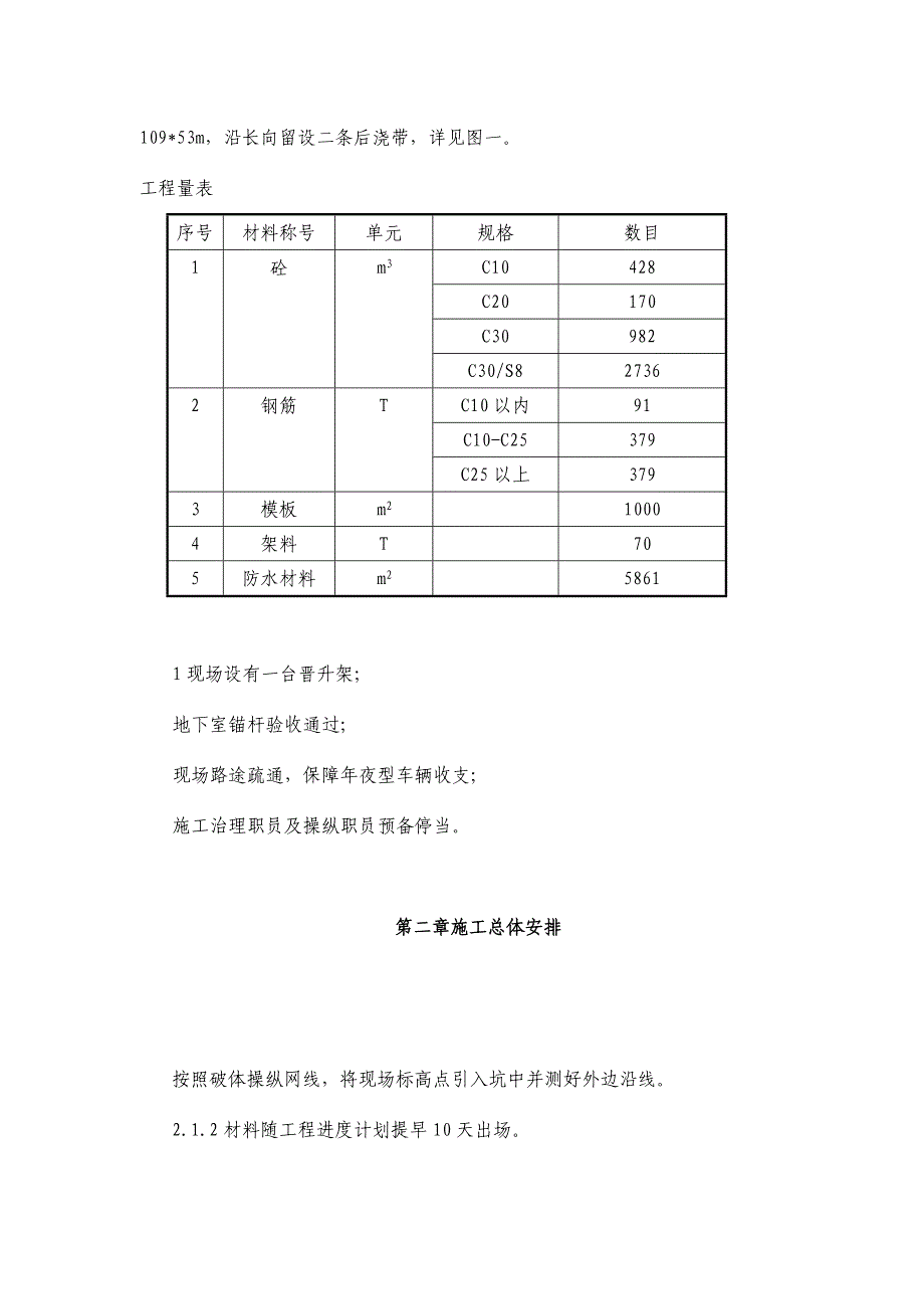 建筑行业水上娱乐中心主体施工方案_第4页