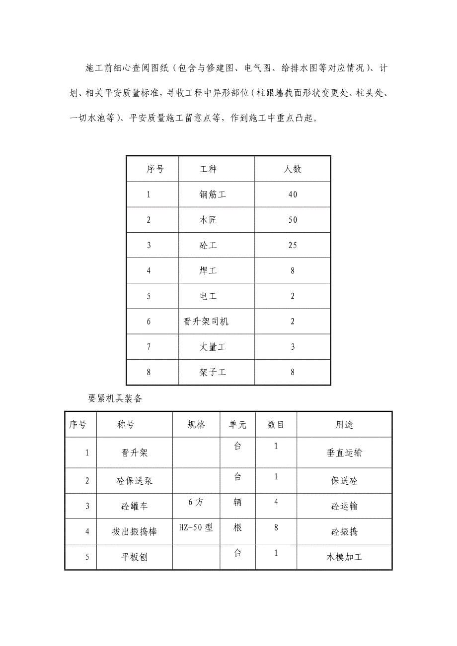 建筑行业水上娱乐中心主体施工方案_第5页