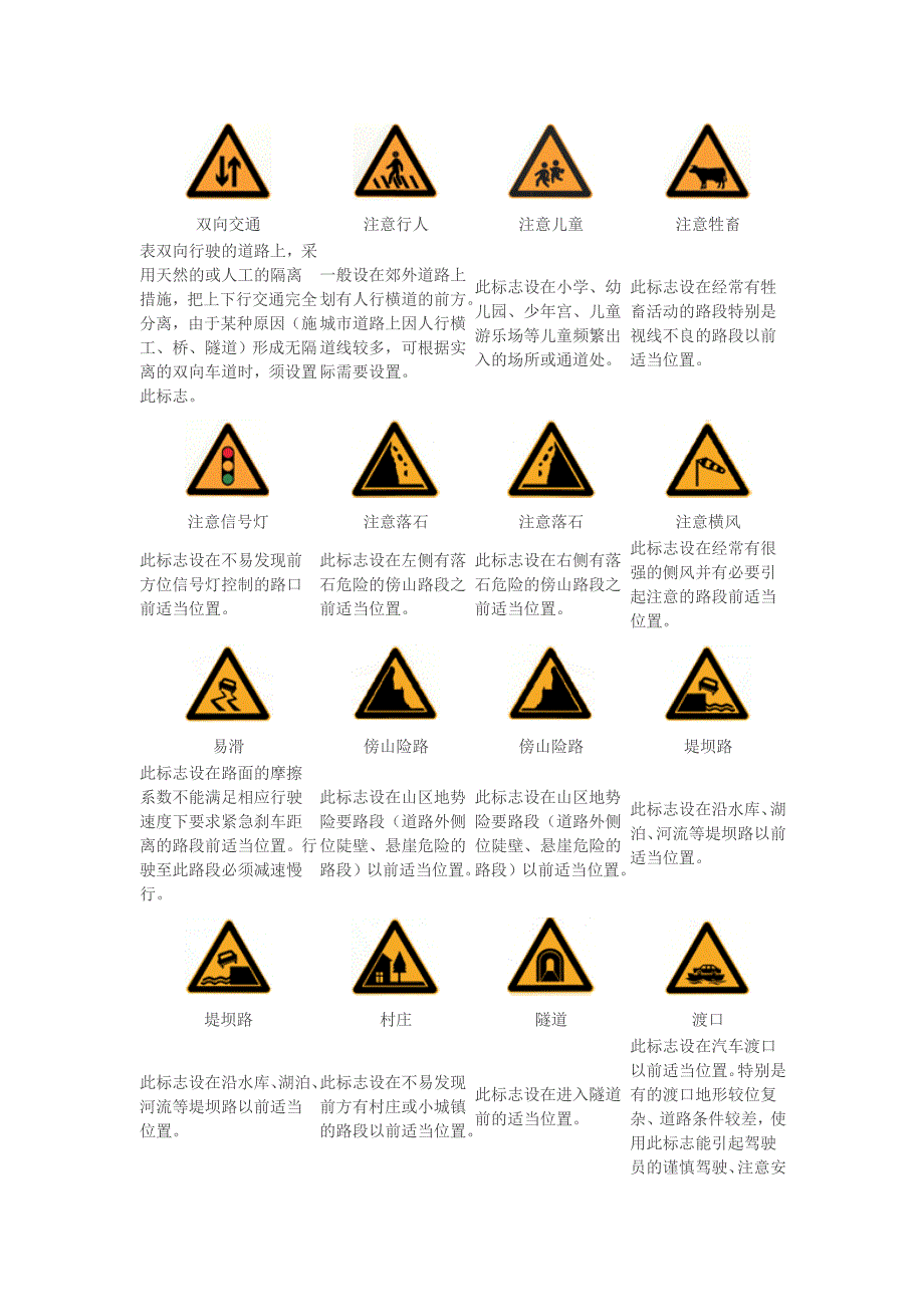 常用的交通标志_第2页