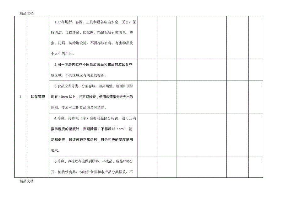 最新食堂食品安全工作检查记录表_第3页