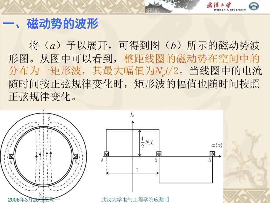 第402章交流电机绕组的基本理论磁动势课件_第5页