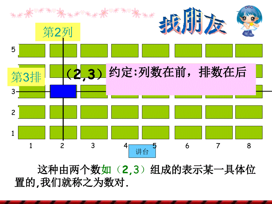 两张票去观看座位号分别是排号和排号怎样才能_第3页