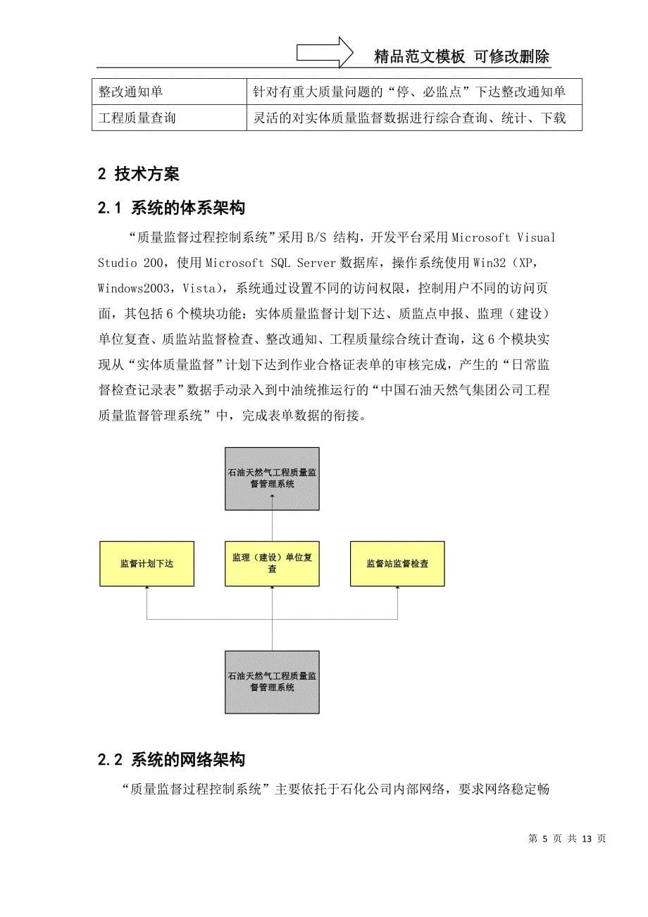 质量监督过程控制系统技术方案_第5页