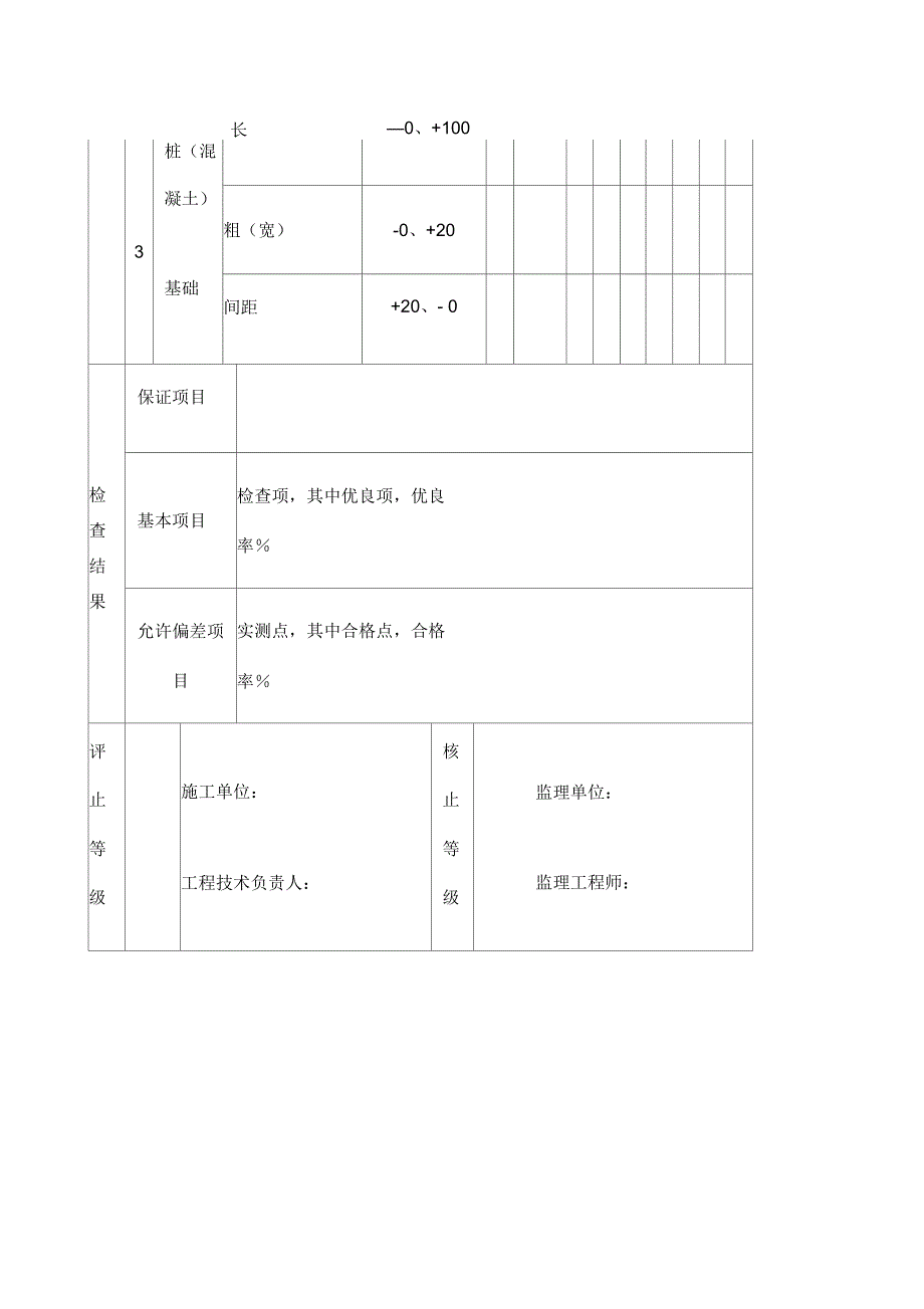 假山叠石基础分项工程质量检验评定表_第3页