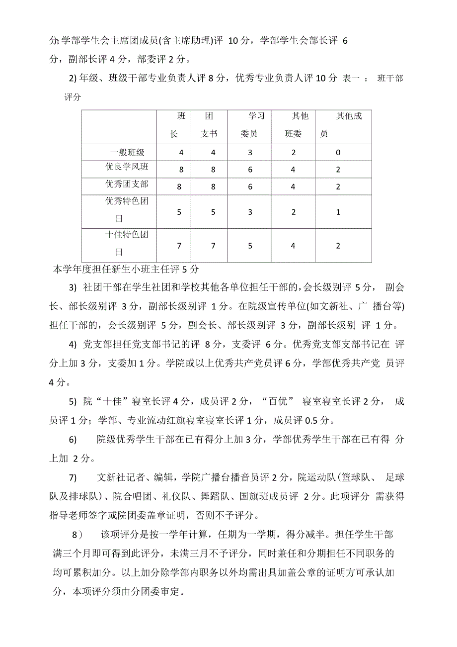 奖学金评定细则_第3页