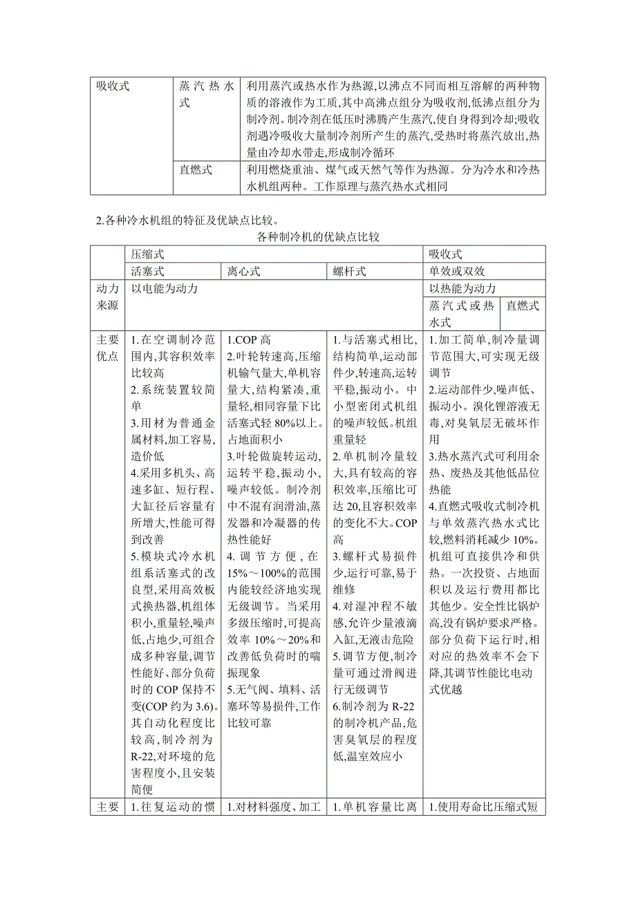 空调中央机房设计.doc_第2页