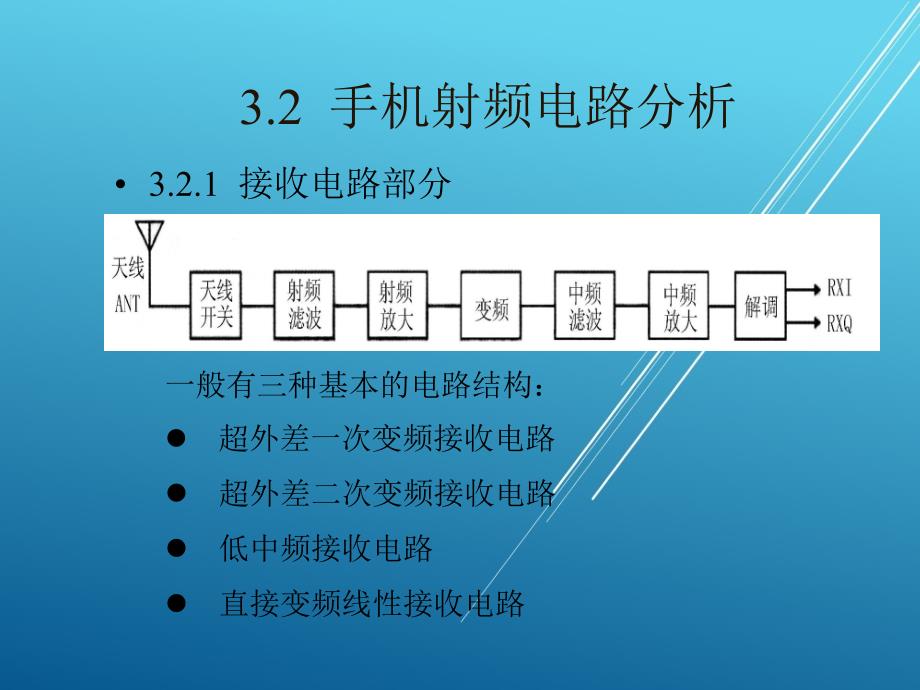 移动通信系统及手机维修技术第3章手机电路结构分析课件_第3页