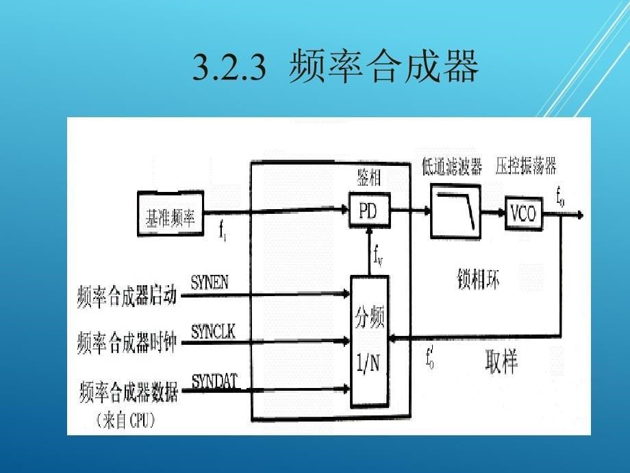 移动通信系统及手机维修技术第3章手机电路结构分析课件_第5页