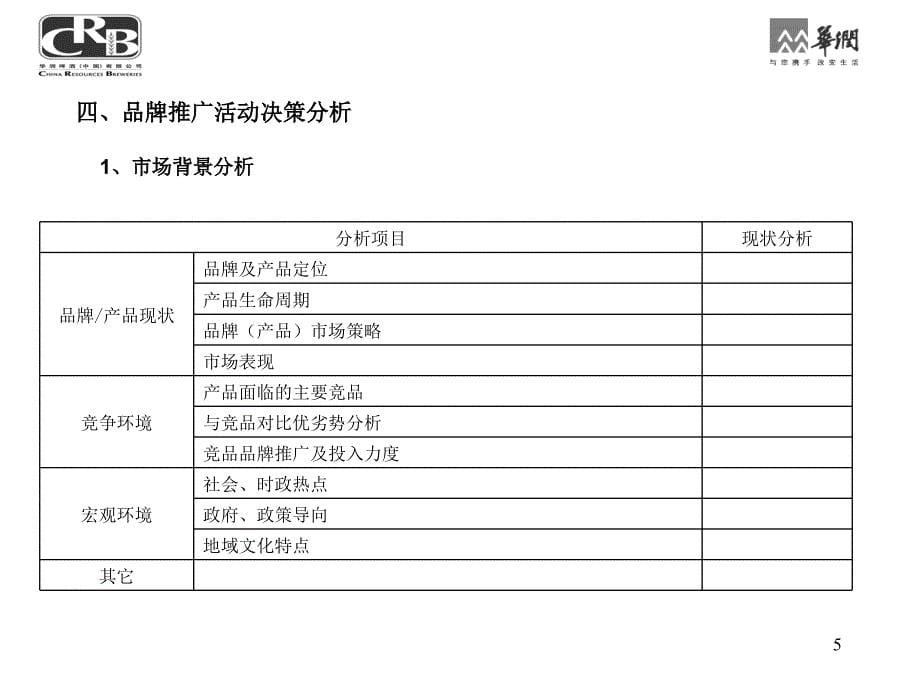 销售费用分析评估模型汇总下课件_第5页