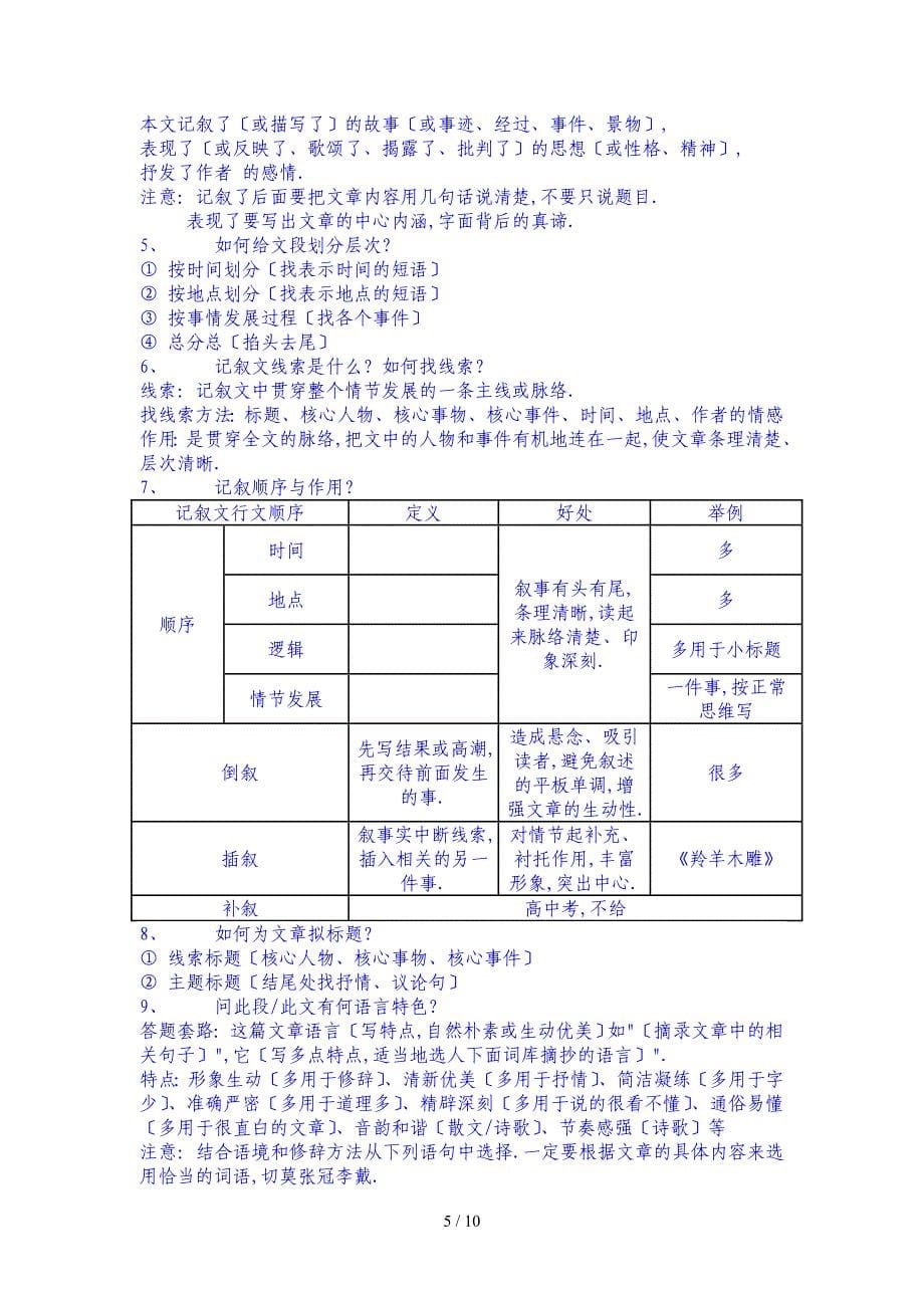 初中语文阅读知识点归纳_第5页