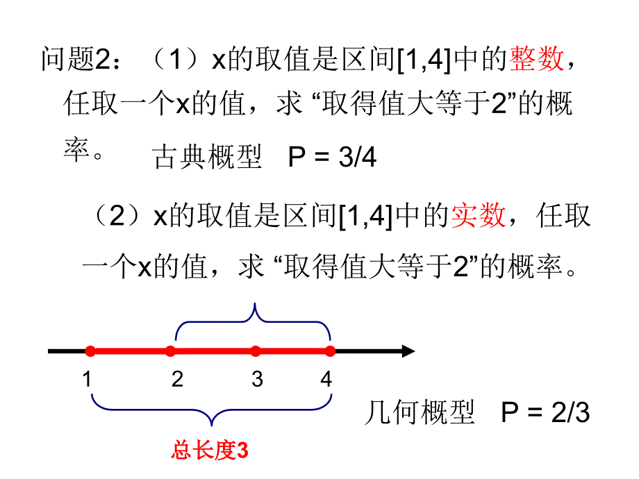 几何概型课件_第3页