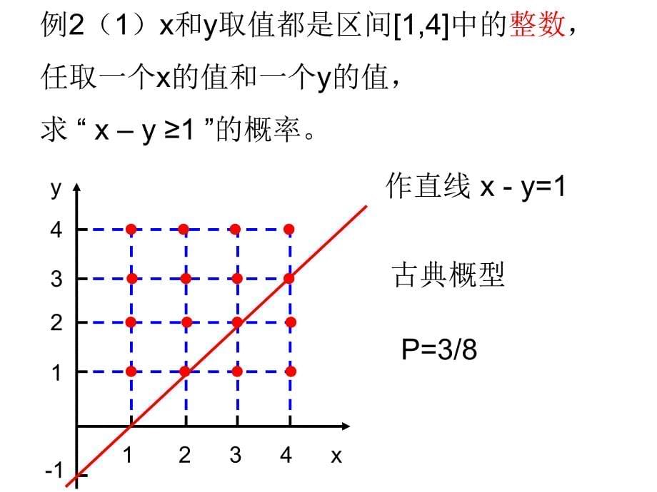 几何概型课件_第5页