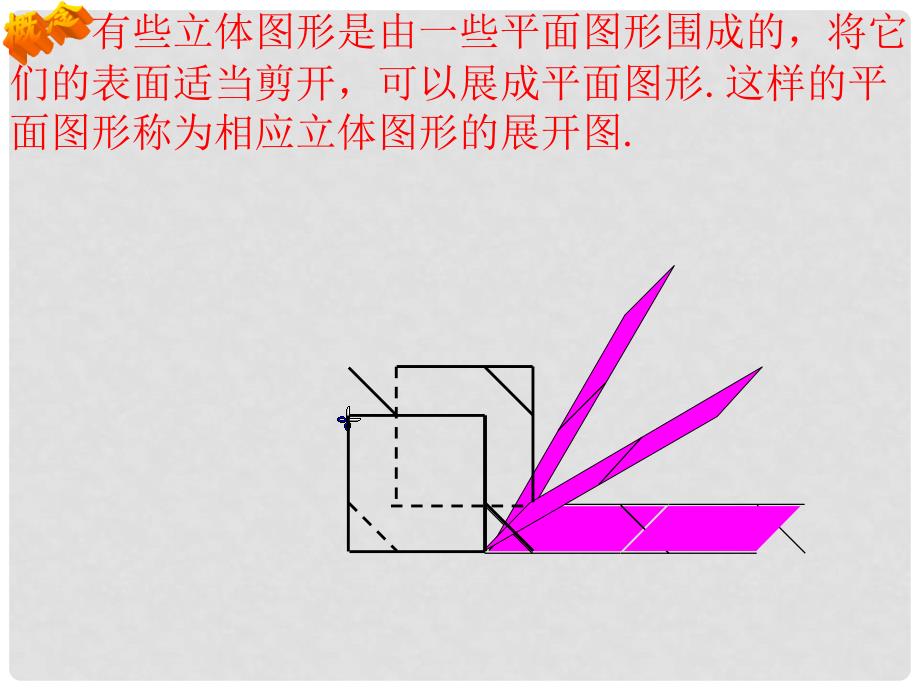 四川省华蓥市明月镇七年级数学上册 4.1.1 立体图形与平面图形（第3课时）课件 （新版）新人教版_第3页