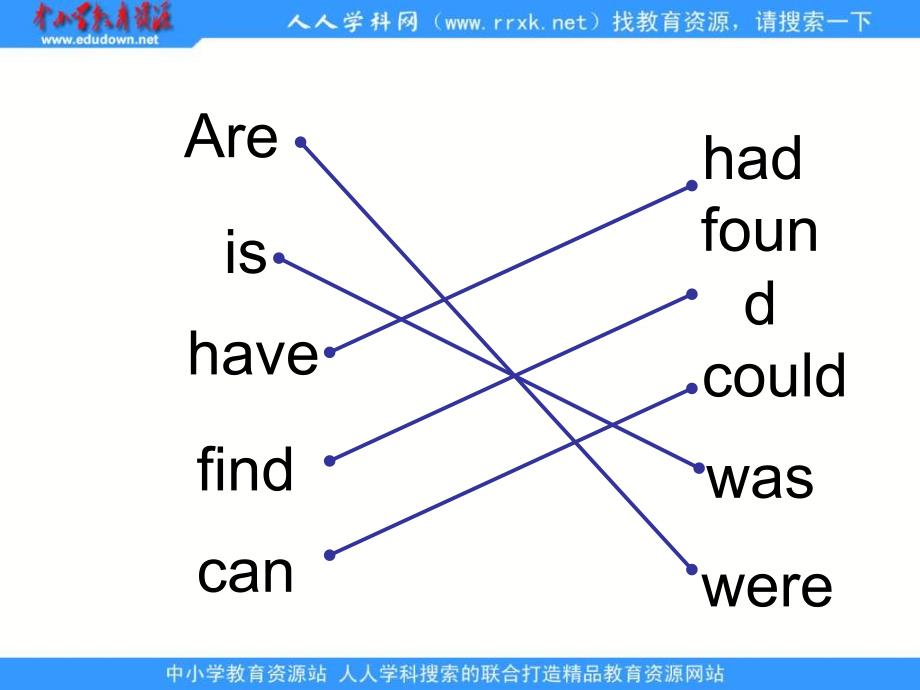 外研版一起第九册Module7Unit2Itcouldhearthepeople课件_第2页