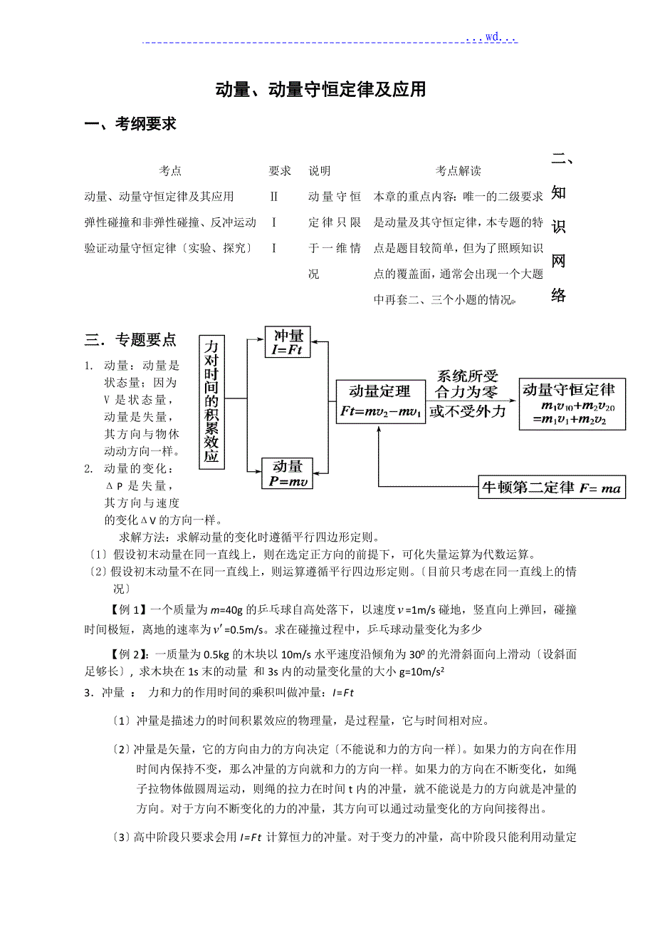 动量守恒定律全解析_第1页