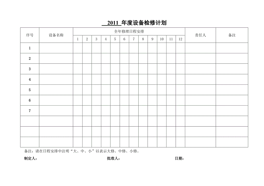 设备检修维护计划与记录_第2页