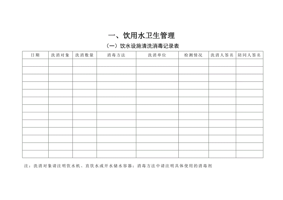 学校(幼儿园)卫生管理工作台账(二)_第4页