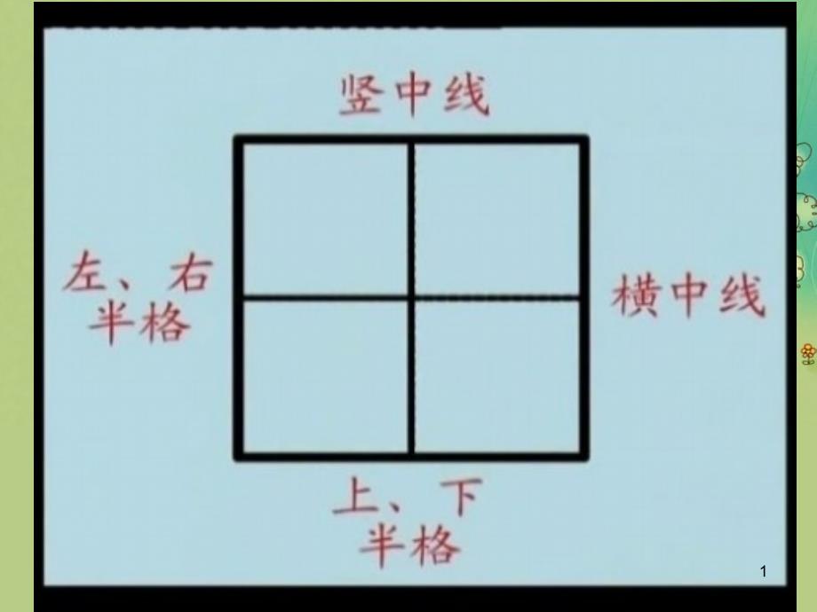 一年级数学上册数字110的书写课堂PPT_第1页