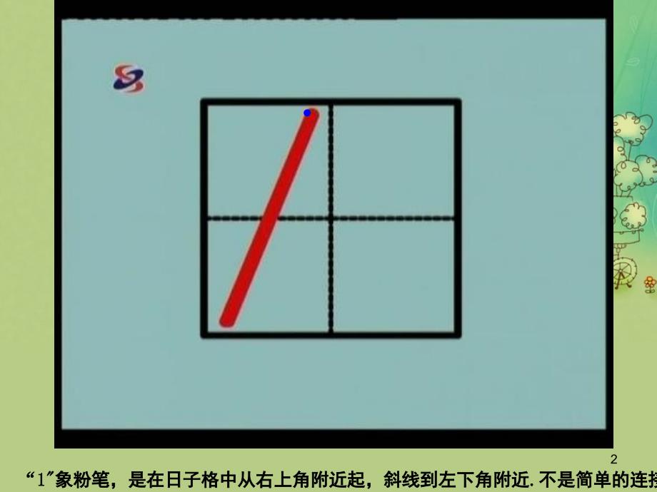 一年级数学上册数字110的书写课堂PPT_第2页