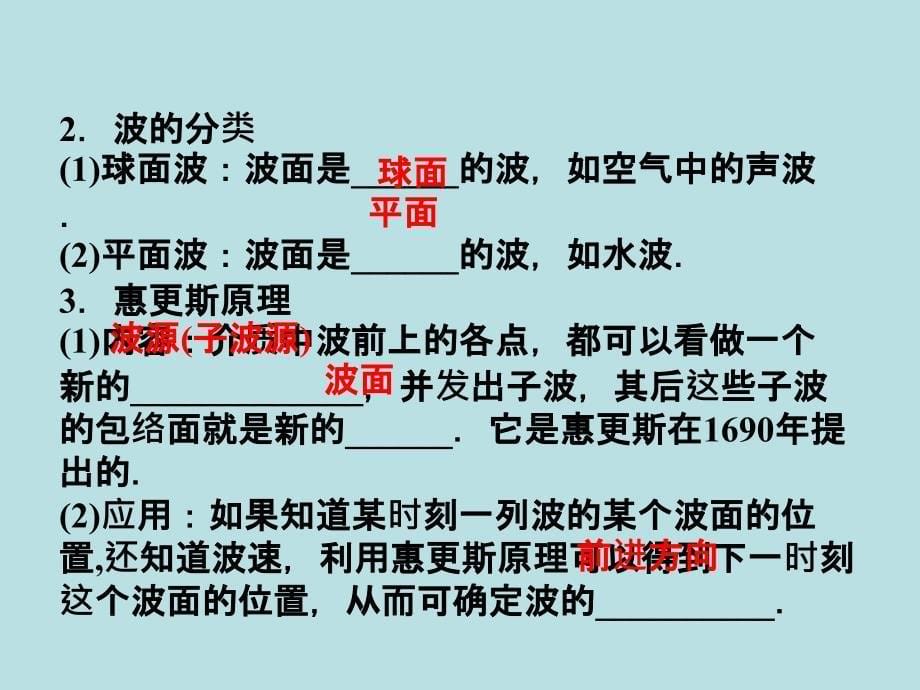 （3—4）惠更斯原理+波的反射与折射_第5页