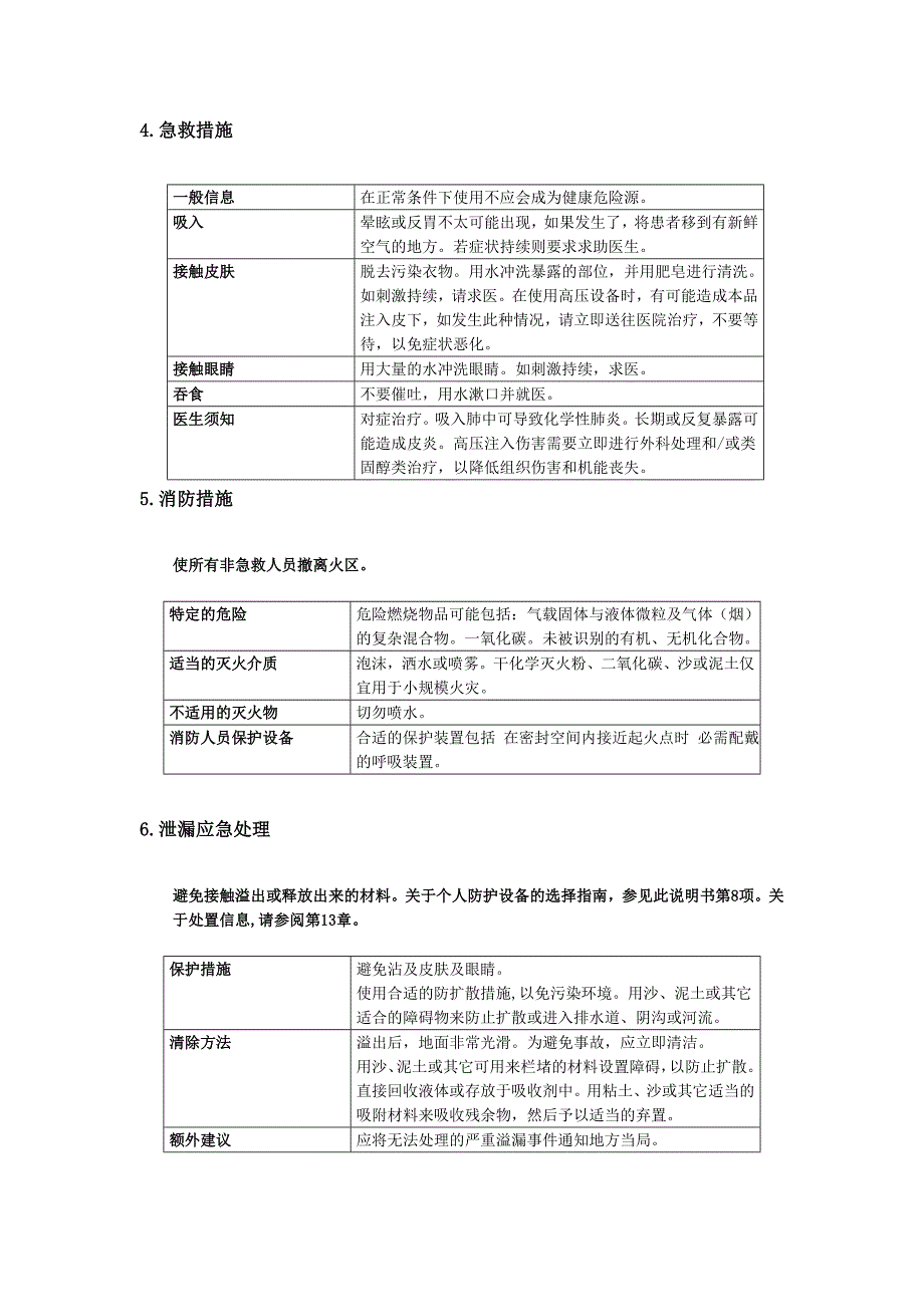 320_导热油安全技术说明书(_第2页