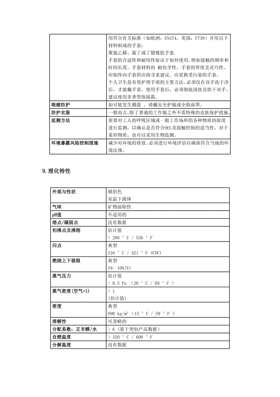 320_导热油安全技术说明书(_第4页