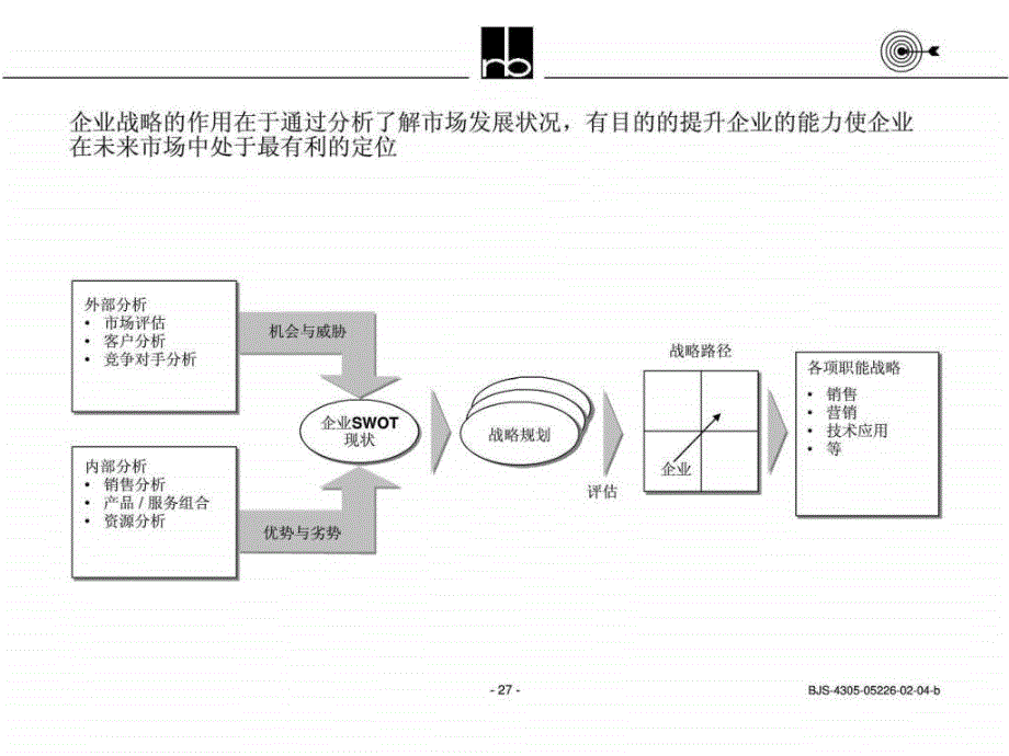 世界一流的通信企业管理方式_第4页