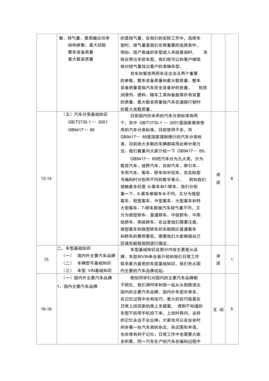 车型基础知识_第4页