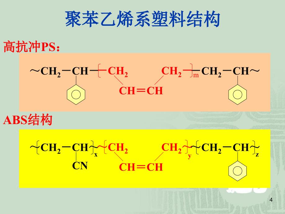 PS类素材ppt课件_第4页